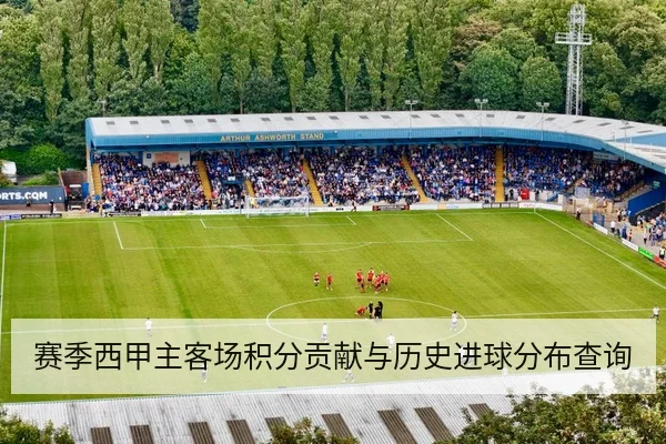 赛季西甲主客场积分贡献与历史进球分布查询